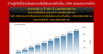 TCBC INFO